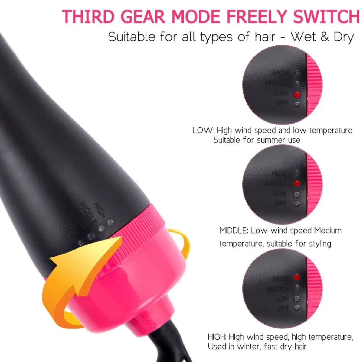 4 in 1 Hot Air Brush