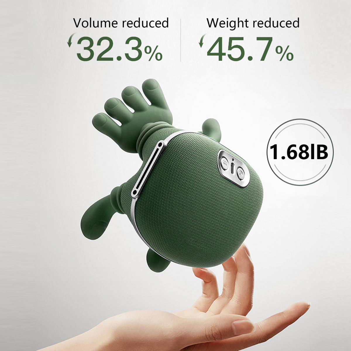 Neck Shoulder Massager