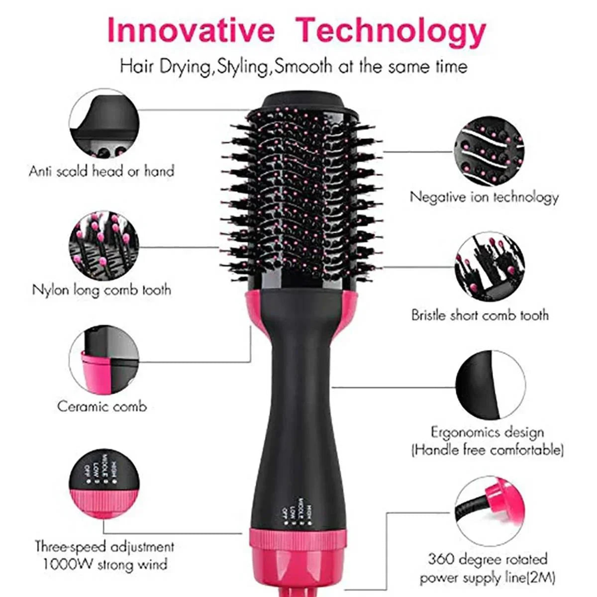 4 in 1 Hot Air Brush